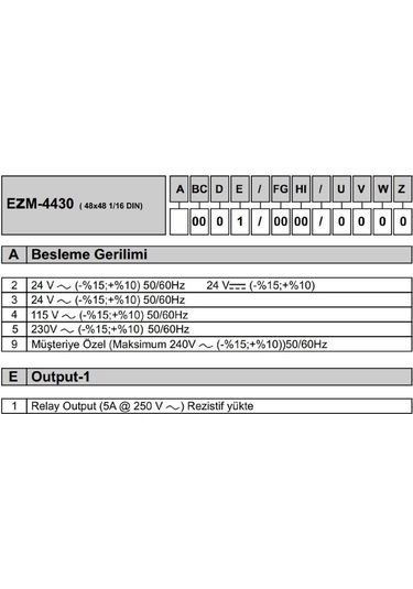 Emko Ezm-9930.50001/0000/0000 ,96x96mm 220vac 6-hane Sayıcı