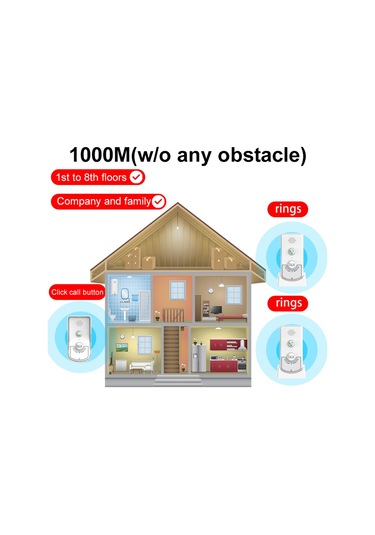 Kablosuz Kapı Zili İnterkom Ev Için Şarj Edilebilir Hs7009-w-1