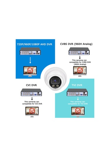 Vkemall 2mp Gece Görüşlü 1080p Cctv Güvenlik Kamerası - Ntsc Dvr Uyumlu, Abd/ Kanada/ Japonya/ Meksika İçin