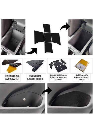 Nissan Qashqai J12 Konfor Seti 2022 ve Sonrası