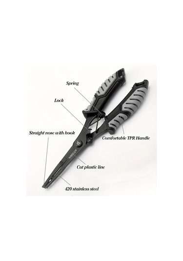 Elmpaly 2 Adet Dayanıklı Paslanmaz Çelik Balıkçı Pensesi Lake Blue Kolay Balık Kontrolü Ve Açık Hava Balıkçılığı İçin Temel Araç