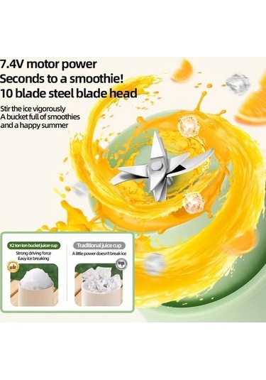 Sandwich 08l Beyaz Alti Bicakli Usb Sarjli Tasinabilir Mini Blender Ve Meyve Soku Makinesi