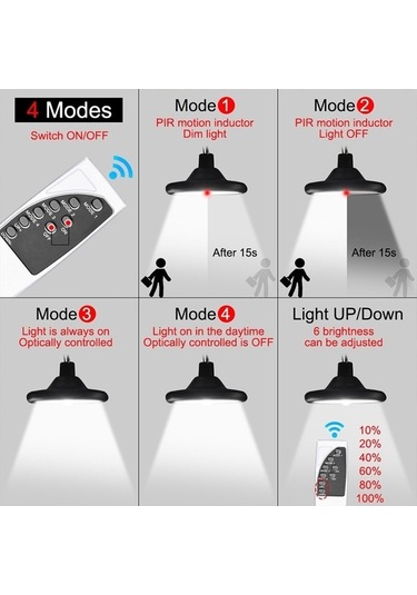 Pazly Çift Kanal Bahçe Aydınlatma Akıllı İndüksiyon 56led Güneş Kaynağılı Beyaz Işık Bahçe Garaj Led Lambası