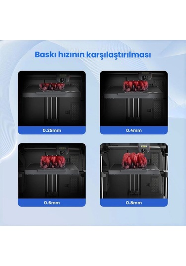 Flashforge Nozzle Assembly 0.25/0.4/0.6/0.8mm