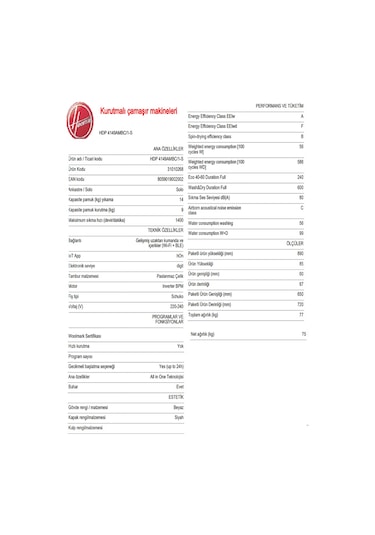 Hoover HDP 4149AMBC/1-S 1400 Devir 14 KG Yıkama + 9 KG Kurutmalı Çamaşır Makinesi