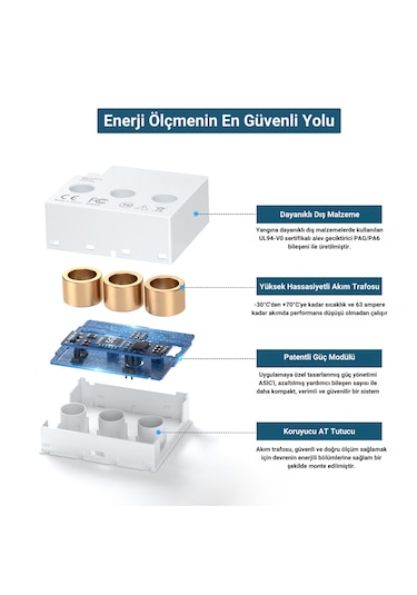 Wifi Akıllı Enerji Ölçer - 3 Faz Tuya, Smart Life Uyumlu