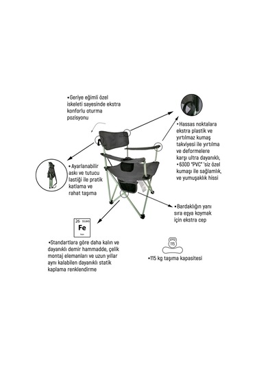 Platan Chair Ones-m Katlanır Kamp Sandalyesi Som00005523 Çok Renkli