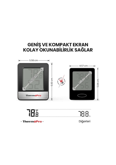 ThermoPro TP49B Mini Iç Mekan Dijital Sıcaklık ve Nem Ölçer Termometre