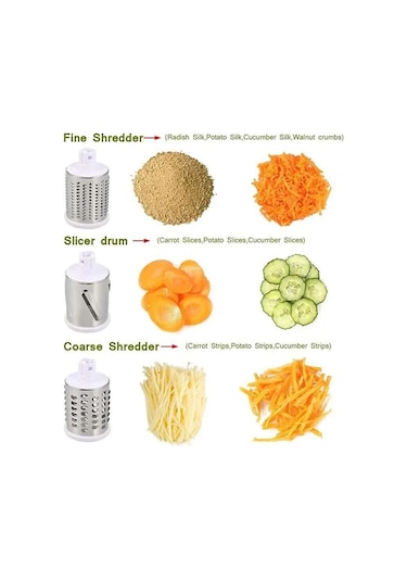 Çok Fonksiyonlu Sebze Kesici Yuvarlak Dilimleyici Mutfak Rulo Aletleri Alet Doğrayıcı Patates Havuç Peynir Rendeleyici Mutfak Robotu Mavi