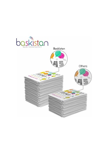 Canon Pixma G3410 Mürekkep Seti (4X250 ML) 7000 Sayfa Baskı