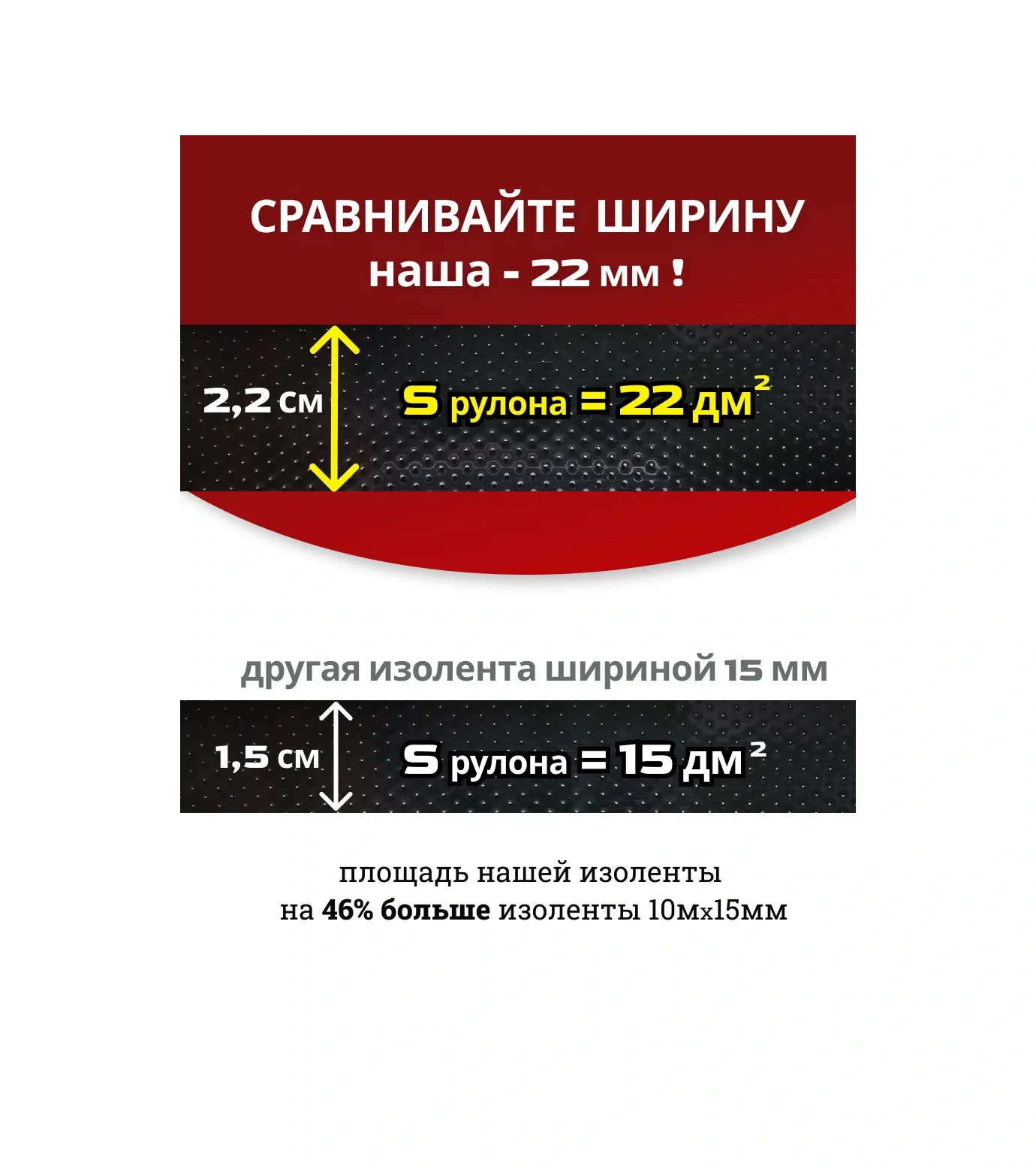 Oxion Kendiliğinden Yapışan 10 M Kablo Bandı 298606147