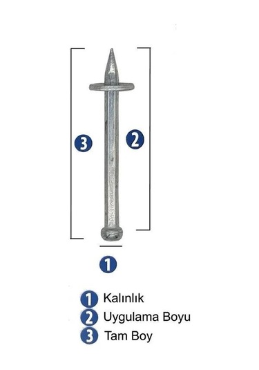 Red Hit Nk 62 Pullu Çelik Çivi 62 Mm 1 Paket