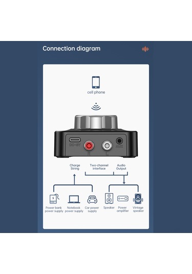 Suofeng C39 Bluetooth 5.0 Alıcı - Hi-fi Ses Aktarımı, 3d Ses Efekti, Mavi Işık, 3.5mm Aux Ve Rca Portları, Siyah