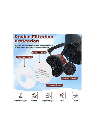 Filtreli Solunum Gaz Maskesi Colored Renkli