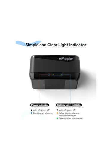 Tongxida Insta360 X4 İçin Amagisn Ad12 Şarj Aleti, 3 Pil Ve 3 Tf Kart Tutabilir, Usb Type-c Girişi, 4.35v/1a Çıkış, 2.5 Saat Ş