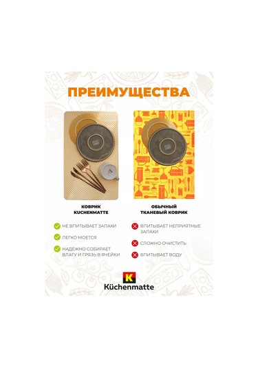 Kuchenmatt Bulaşık Kurutma Paspası Masaüstü Kurutucu Mutfak Masası İçin. 168690206 Siyah