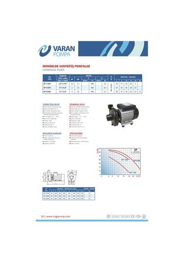 Varan Sp 1100t Tek Kademe Monoblok Santrifüj Pompa 1.5 Hp / 1.1 Kw, Trifaze 380 V, 34 Mss, 20 M3/h