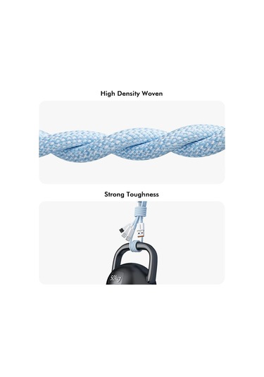 Enkay Cb174 Candy Color 60w Usb-c / Type-c'den Type-c'e Şarj Veri Kablosu, Uzunluk: 2m Beyaz