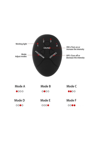 Gajeena Akıllı Kalça Geliştirici Masaj Aleti - İkinci Nesil Sarı Kenarlı Siyah Ana Ünite Şarjlı Model Siyah