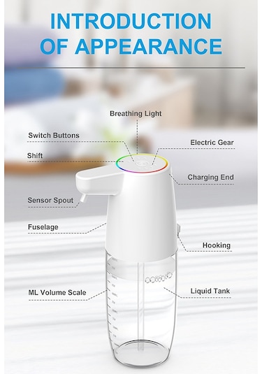 Anjiexun Magic Color Nefes Alan Işık Kızılötesi Sensörlü Sabunluk Beyaz