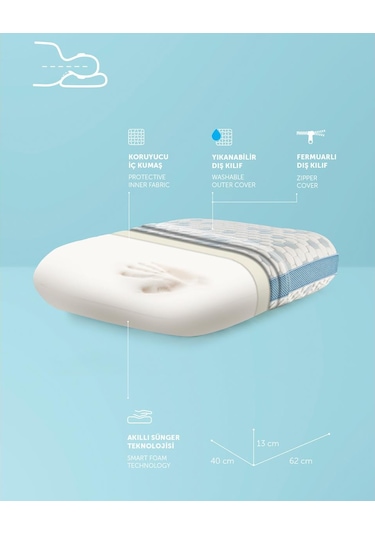 Pafu Visco Soğuk Kumaşlı Cooler Klasik Ortopedik Yüksek Yastık