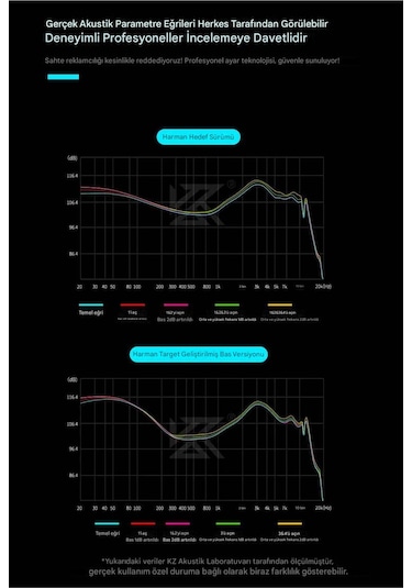 Kz Castor Pro Bass Versiyon 2dd Iem Kulak Içi Kulaklık Mikrofonlu Castor Pro