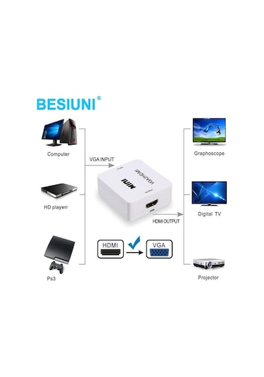 Vga To  Hdmı  Çevirici