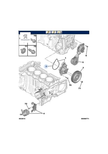 Devirdaim Contasi Peugeot Peugeot 1206.e8