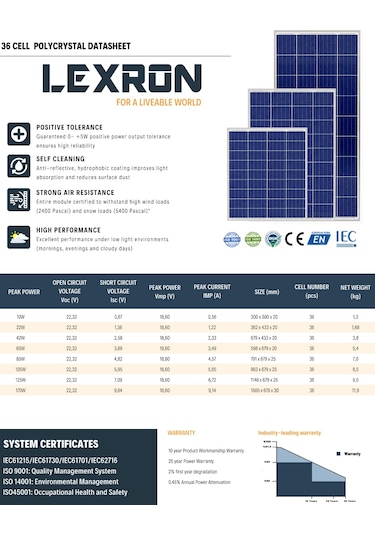 65W POLYKRİSTAL GÜNEŞ PANELİ