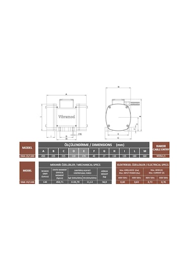 Vibramod Vma 15/1100 Vibrasyon Motoru Trifaze 380v 1500 Devir 1