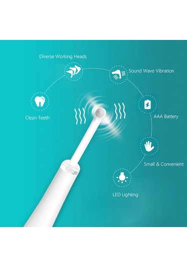 Reedark Ev Ve Seyahat İçin Taşınabilir 5 Çalışma Başlıklı Dalga Ve Işık Özellikli Elektrikli Diş Temizleyici Aleti Koyu Mavi