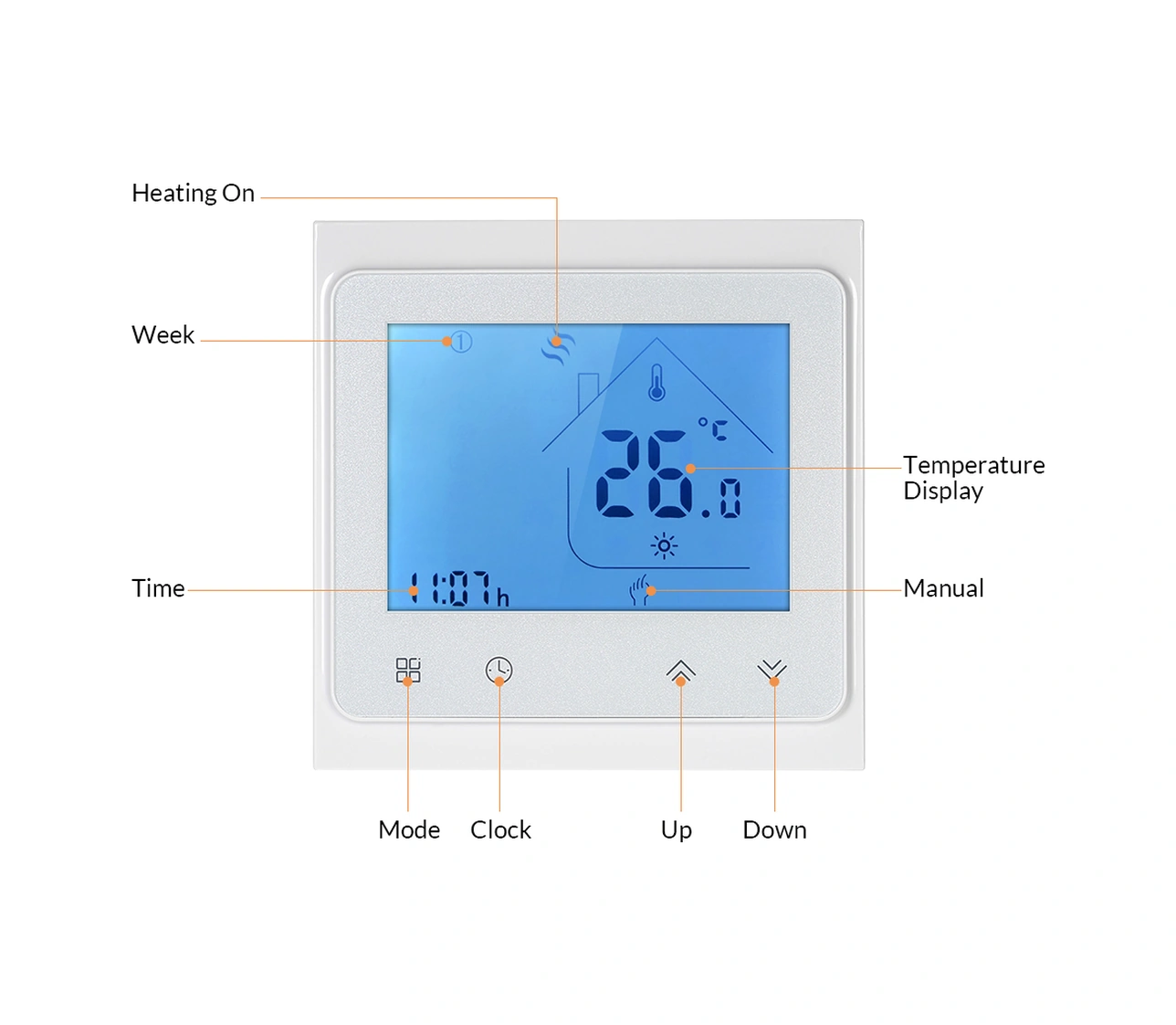 Geeksen Beyaz Bht-002gc Gaz Kazan Isıtma Termostati - Kolay Kurulumlu, Lcd Ekranlı, Enerji Tasarruflu Sıcaklık Kontrol Cihazı