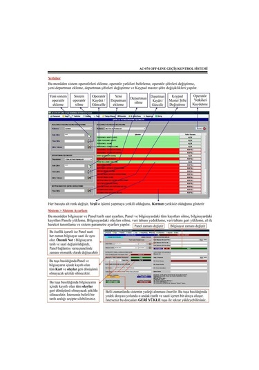 Electrosec Ac-075eth Güvenlik Amaçlı Off-line Ve Online Kartlı Geçiş Sistemi