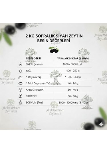 Müşküleli Mehmet 400-420 Dane Doğal Siyah Zeytin 2 KG