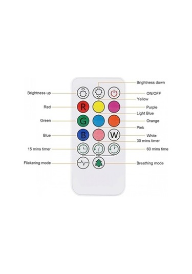 Metabagua Gece Lambası Sevimli Bebek Gece Lambası Lambası Şarj Edilebilir Silikon Led Gece Lambası Hayvan Kreş Lambası Yatak Odası Taşınabilir Işık 5gık62 Beyaz