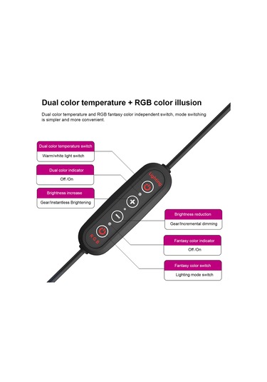 Shineyee Rgb Işıklı Klavye Ambiyans Lambası, Ses Tespiti Ve Interaktif Fonksiyon, İki Renkli Isı + Rgb Renkleri, Kumanda İle Kontrol Edilebilir, 2'li Paket Siyah