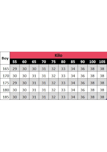 Onezero Erkek Mavi Tırnaklı Skinnyfit Likralı Jean Kot Pantolon Mavi