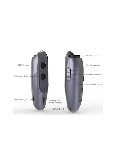 Geeroyoo Köpek Eğitim Cihazı - Ultrasonik Köpek Kovucu Ve Havlama Durdurucu, Taşınabilir Siyah Abs Tasarım