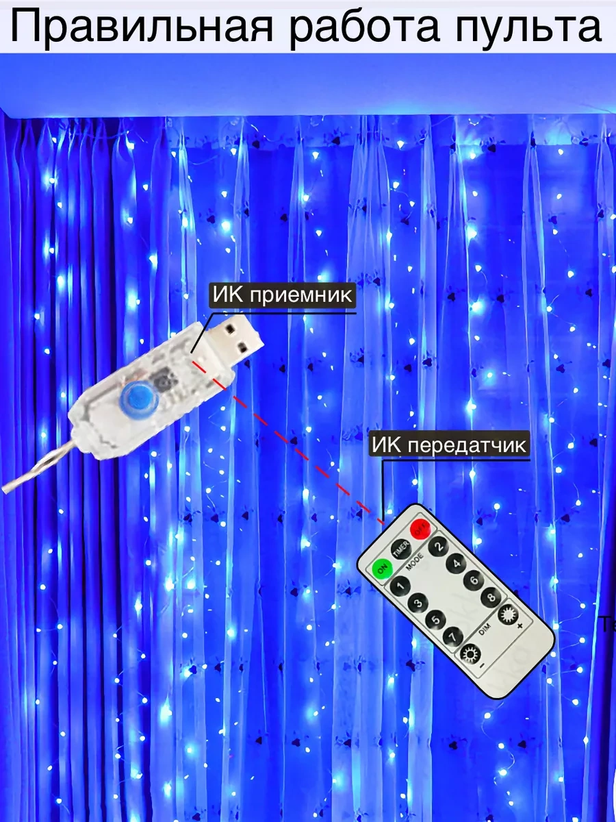 Lesnyak Işık Perdesi 3x3 Usb Mavi Işık 229068569 Mavi