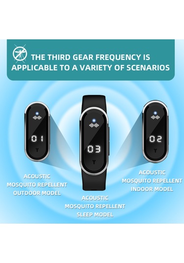 Symbee Siyah Ultrasonik Uyku/ Bahçe/ İç Mekan Modlu Uçucu Kovucu Bileklik - Saat Ve Adım Sayımı Özellikli, Çocuk & Yetişkin İçin Dış Mekan Koruyucu