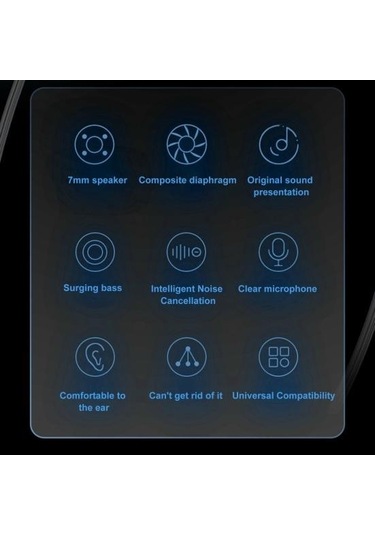 Bilgisayarlar Dizüstü Bilgisayarlar Telefonlar İçin Gürültü Önleyici Mikrofonlu Kulak İçi 3.5 MM Kulaklık