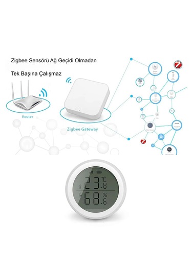 Yenilzd Zigbee Tuya Akıllı Yaşam Uygulaması Sıcaklık Nem Sensörü
