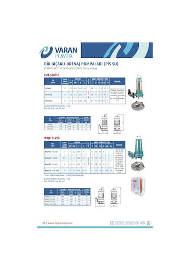 Varan Cut 800 Parçalayıcı Bıçaklı Koruma Panolu Foseptik Dalgıç Pompa 1,1 Hp / 0,82 Kw, Monofaze 220 V