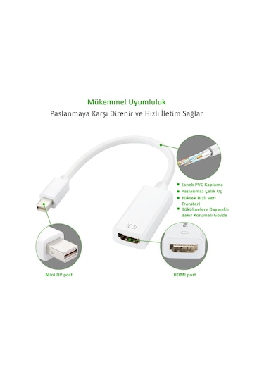 Mini Displayport Hdmı Çevirici Thunderbold To Hdmı Adaptör