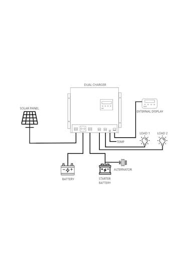 Havensis Dual Charger 40 Ah Mppt Şarj Kontrol Cihazı Ve Dc Dc Charger Çift Yönlü  Takviye Modlu