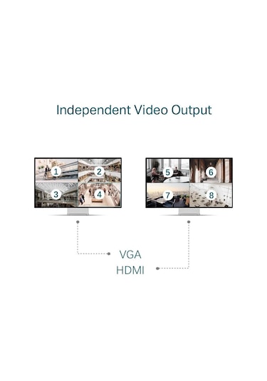 Tp-Link Vigi NVR1004H- 4P 4 Kanal POE H265+ NVR Kayıt Cihazı