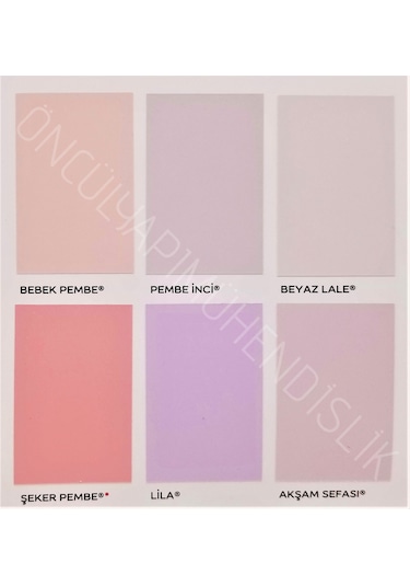 Marshall Fit Plastik Mat Iç Cephe Boyası 20 Kg (439725300)