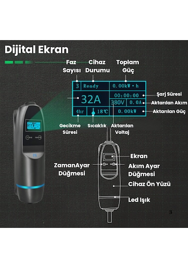 Khons 3Faz 32A 22Kw  Elektrikli Araç Şarj İstasyonu Cihazı