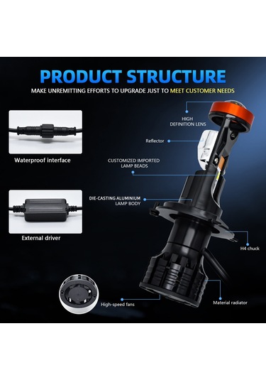 Led Far Ampülleri, 25000lm 90w Süper Parlak Mercek K21710