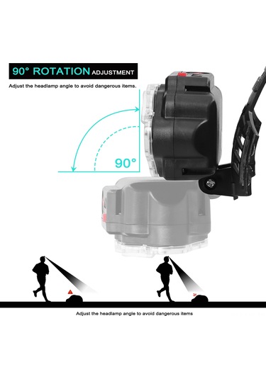 Youtek Usb Şarjlı 8 Led 500lm Aydınlatıcı, Su Geçirmez Outdoor Feneri, Kafaüstü Tasarım, Pil Göstergeli, 10-24 Saat Çalışma Süresi